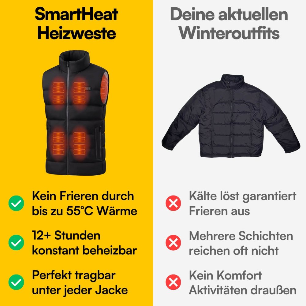 Leon | SmartHeat Kamizelka grzewcza